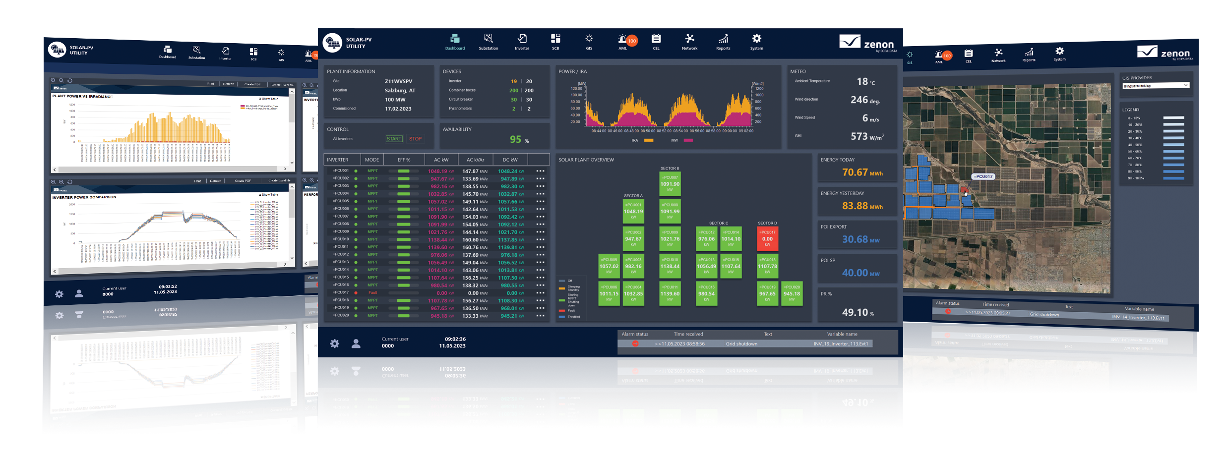 SCADA Sistemleri GES Projelerinde Performans İzleme ve Yönetim Sağlıyor